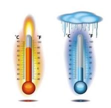 thermostat settings